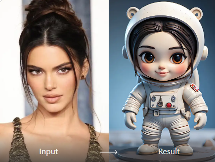 Save Time on Editing