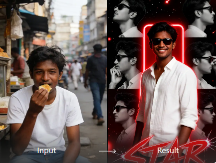 Personal Branding and Profiles