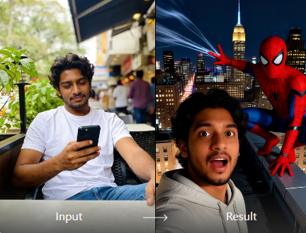 Sofortige KI-Transformation