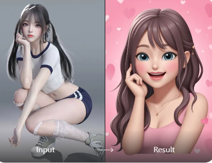 Photo to Emoji Transformation