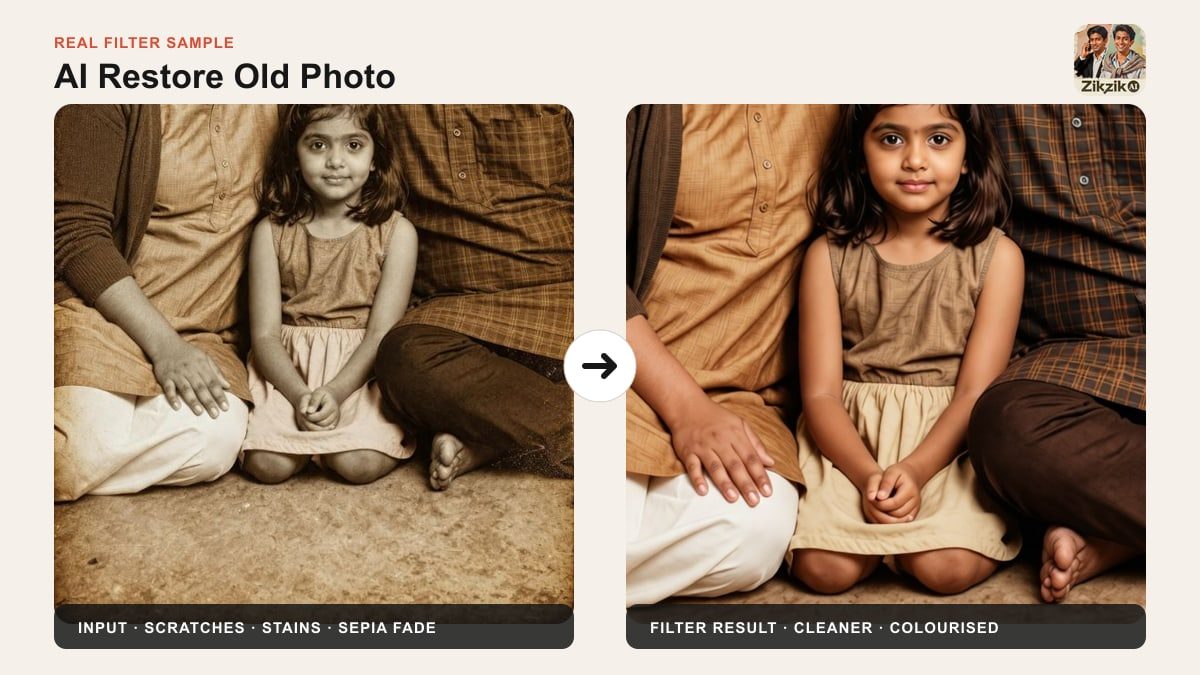 An official AI Restore Old Photo filter sample comparing a scratched sepia Indian family portrait with the cleaner colourised output