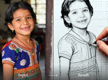 Smart Edge Detection Technology