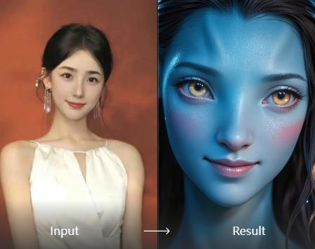 KI Pandora Avatar Vorher-Nachher-Verwandlung