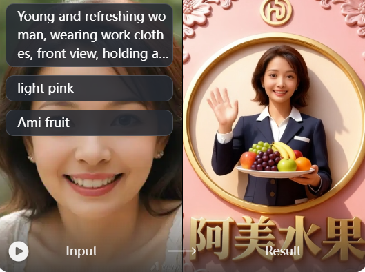 Benefits of using an AI product photo generator
