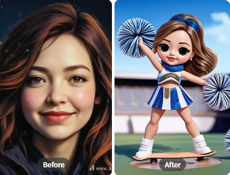 One click Bratz transformation process