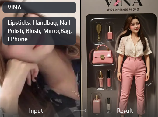 AI product photo generator lifestyle scenes