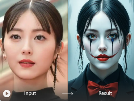 Why use image