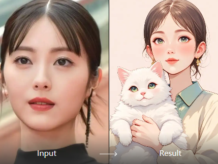 Why use image