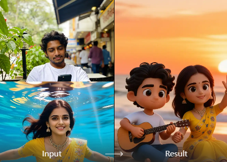 Why use image