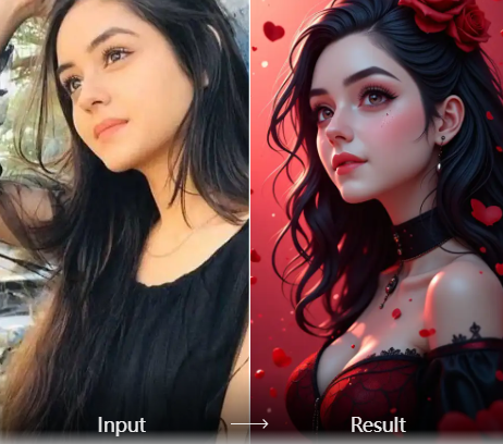 Why use image