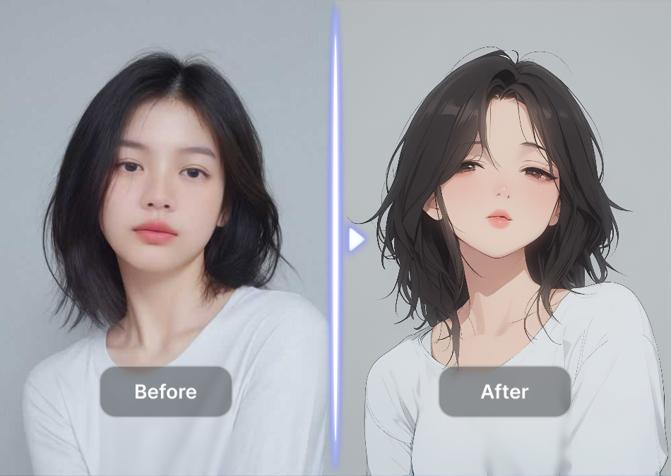 Why use image