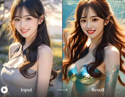 Consistent Character Appearance Results