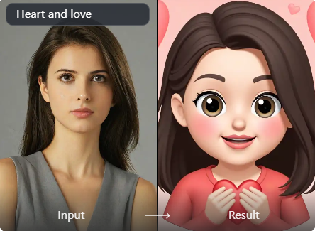 Why use image