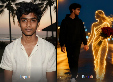 Why use image