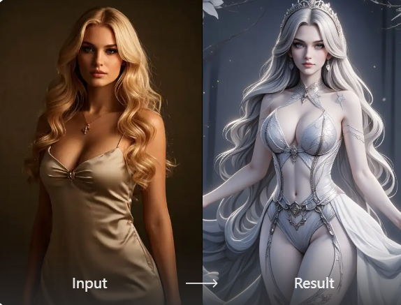 Why use image