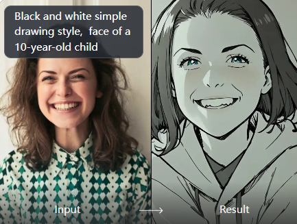 Why use image