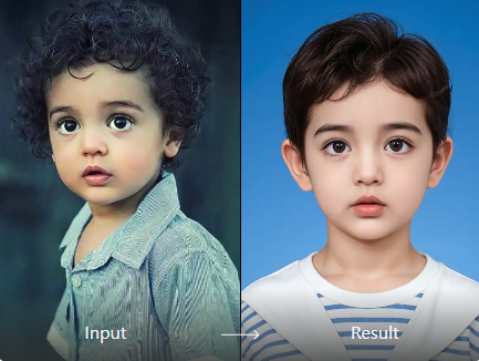 Why Vimi AI ID Photo Generator