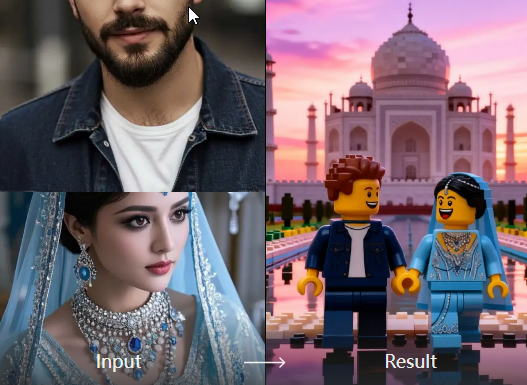 Why use image