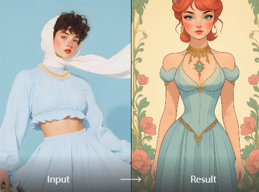 Why use image