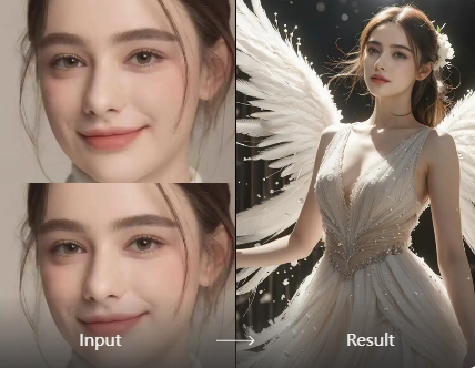 Why use image