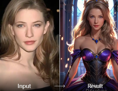 Transformación Instantánea de Vestido