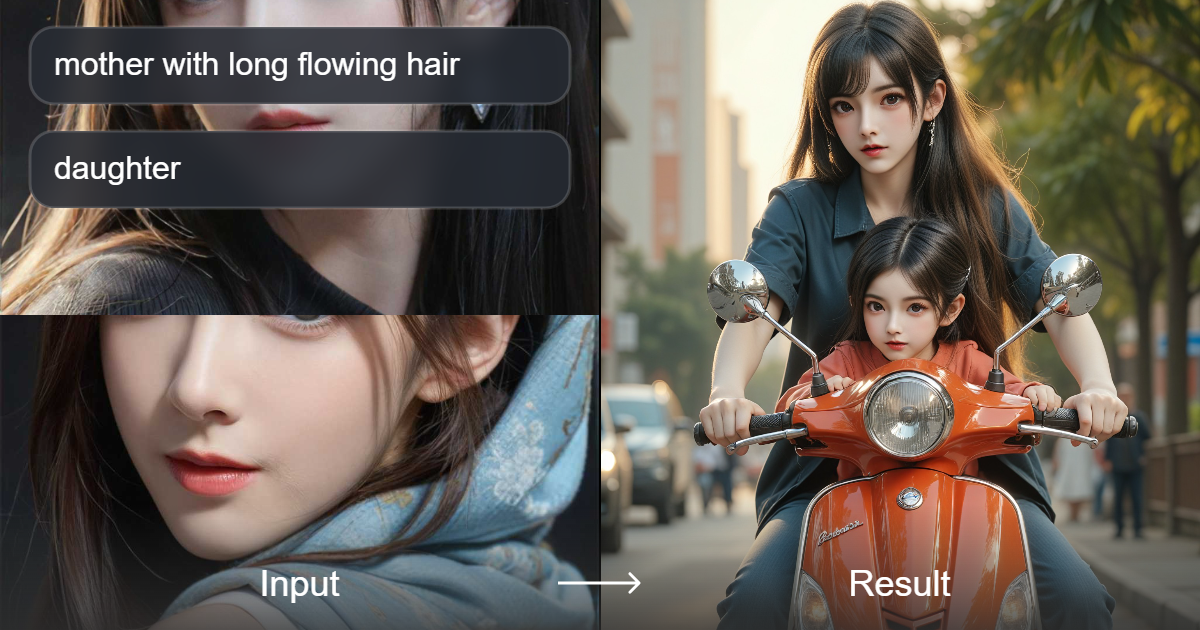 🏍️💫 騐行的快樂，來自親子間的美好時光！- Master,3D,Group Photo Style Converter | a1.art