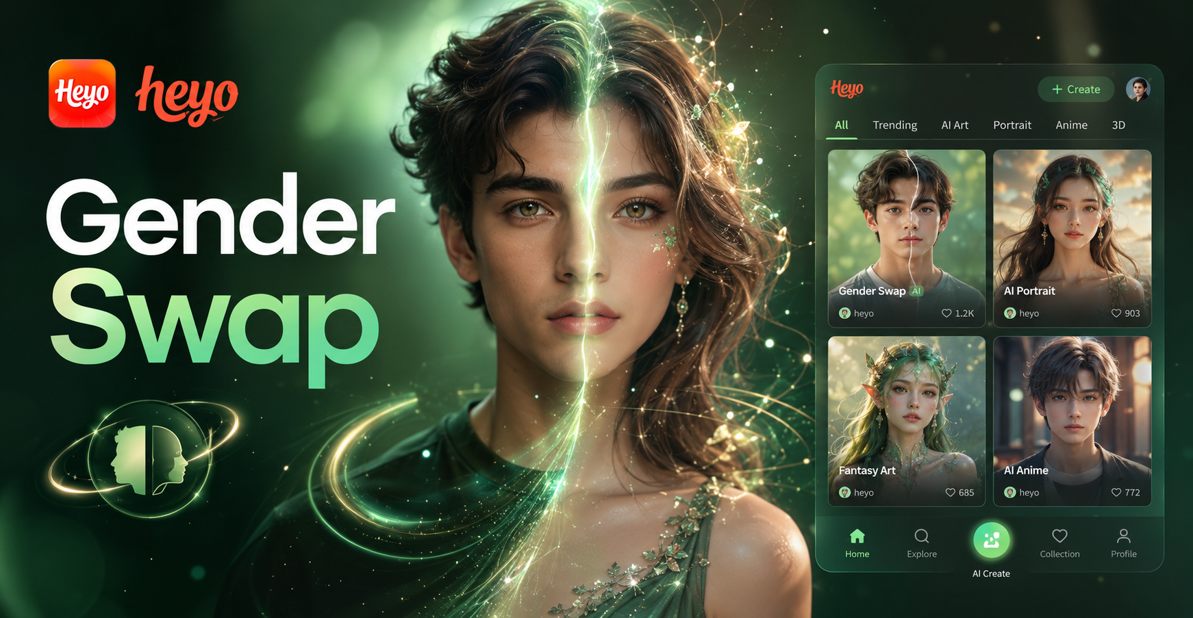 ai gender swap