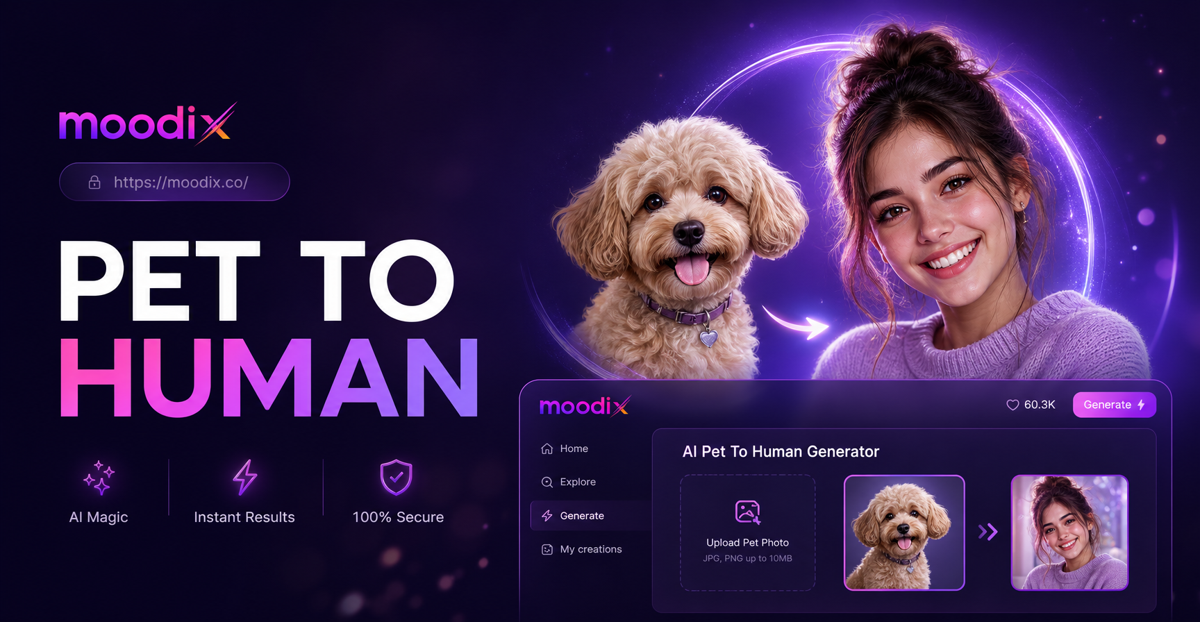 Transforme a Cara do Seu Pet em uma Humana com IA