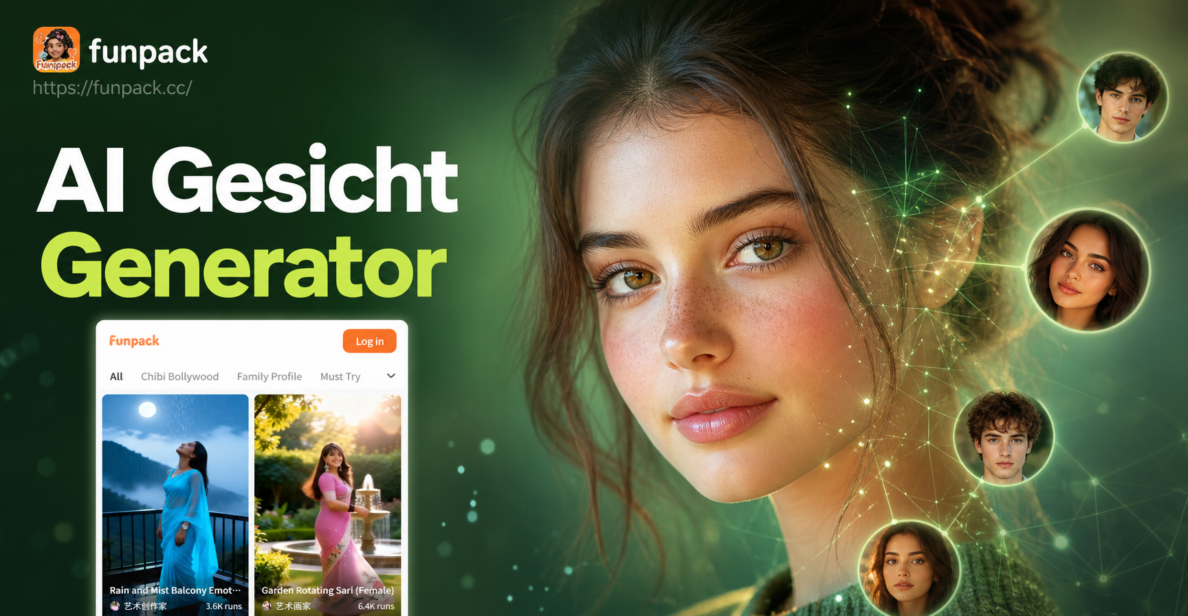 AI generierte realistische Gesichter