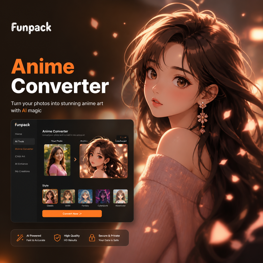 Anime filter before and after example showing realistic photo transformation