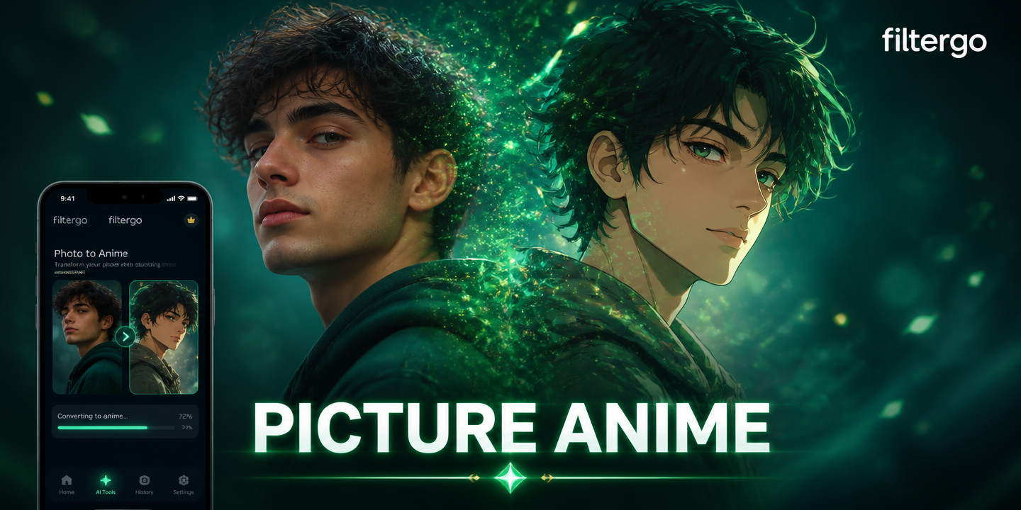 写真を即座にアニメ化