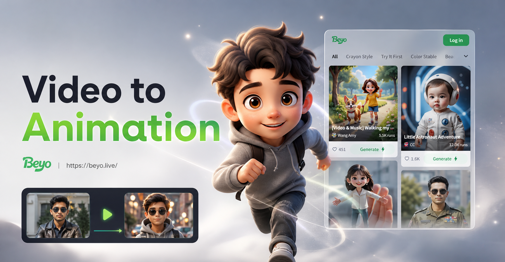 Ejemplo de conversión de video a animación con IA